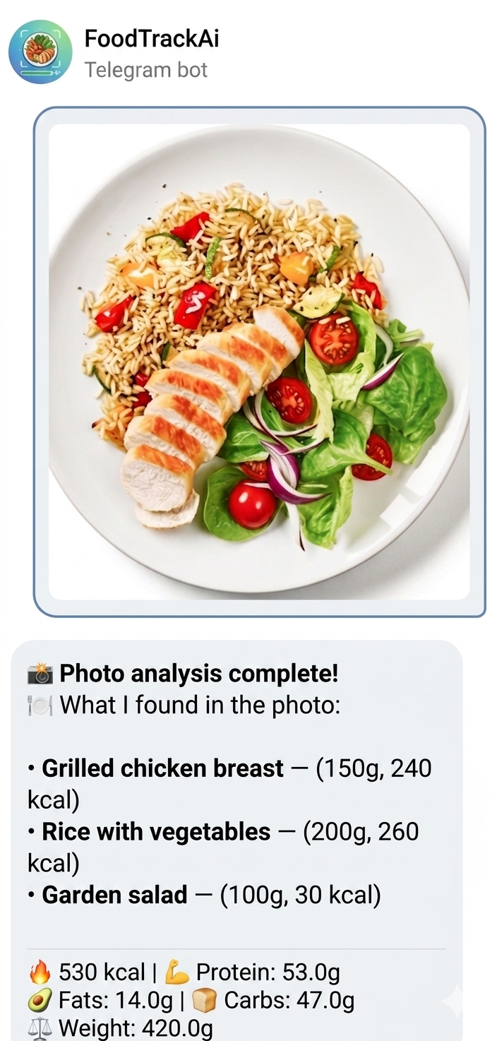 FoodTrackAi